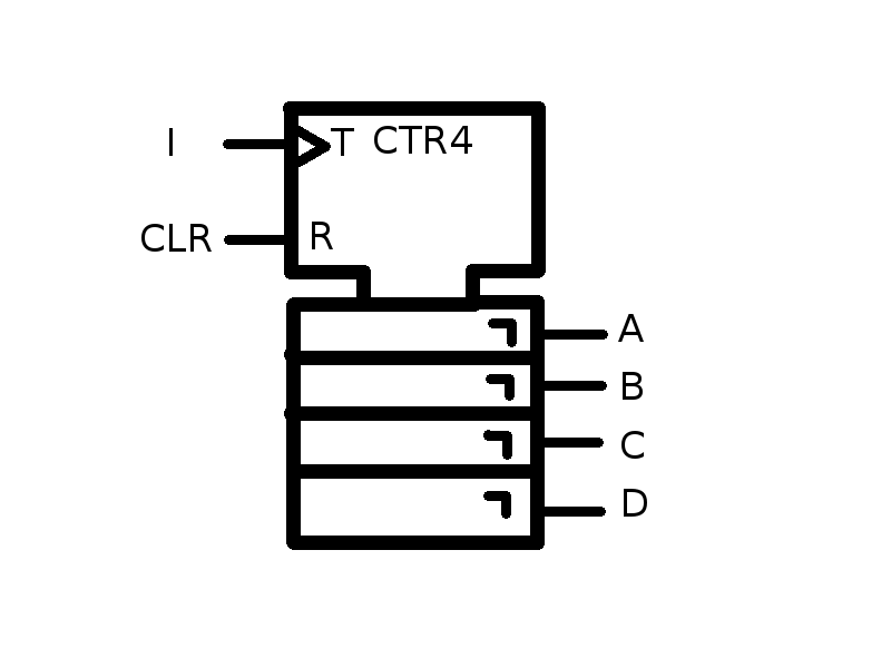 Schaltbild eines 4-Bit Zählers
