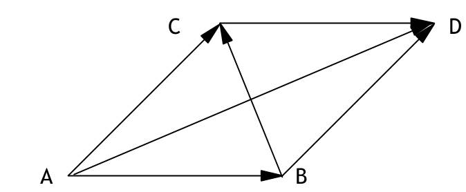  (image: https://hssm.hqedv.de/uploads/MatheGKL6/vektoren6.jpg) 