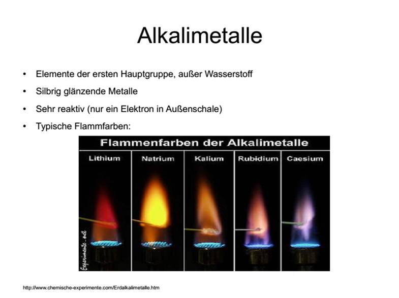  (image: https://hssm.hqedv.de/uploads/TutoriumChemieBindungen/ChemieBindungen3.jpg) 