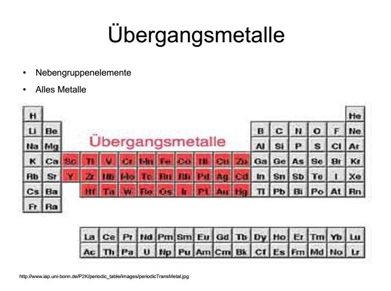  (image: https://hssm.hqedv.de/uploads/TutoriumChemieBindungen/ChemieBindungen5.jpg) 