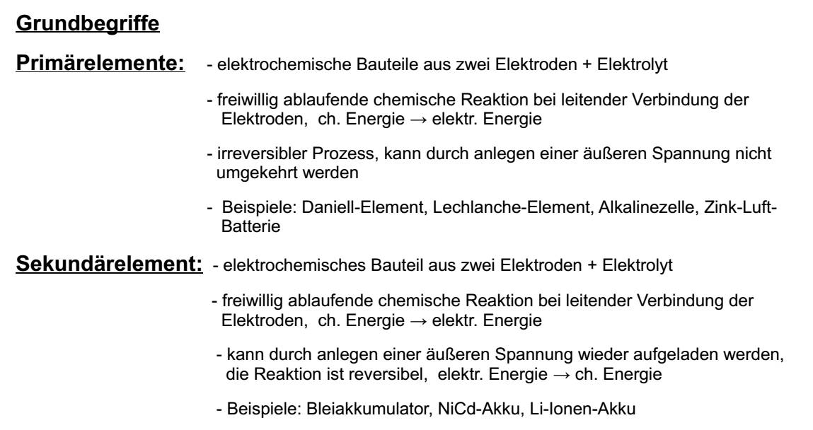  (image: https://hssm.hqedv.de/uploads/TutoriumChemieElektrochemie/ChemieElektrochemie2.jpg) 