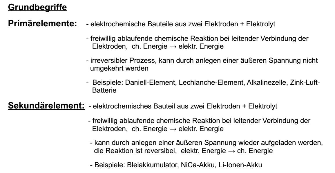 (image: https://hssm.hqedv.de/uploads/TutoriumChemieElektrochemie/ChemieElektrochemie3.jpg) 