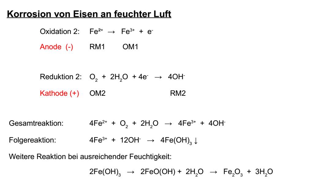  (image: https://hssm.hqedv.de/uploads/TutoriumChemieElektrochemie/ChemieElektrochemie6.jpg) 