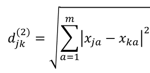 Euklidische Distanz-Formel